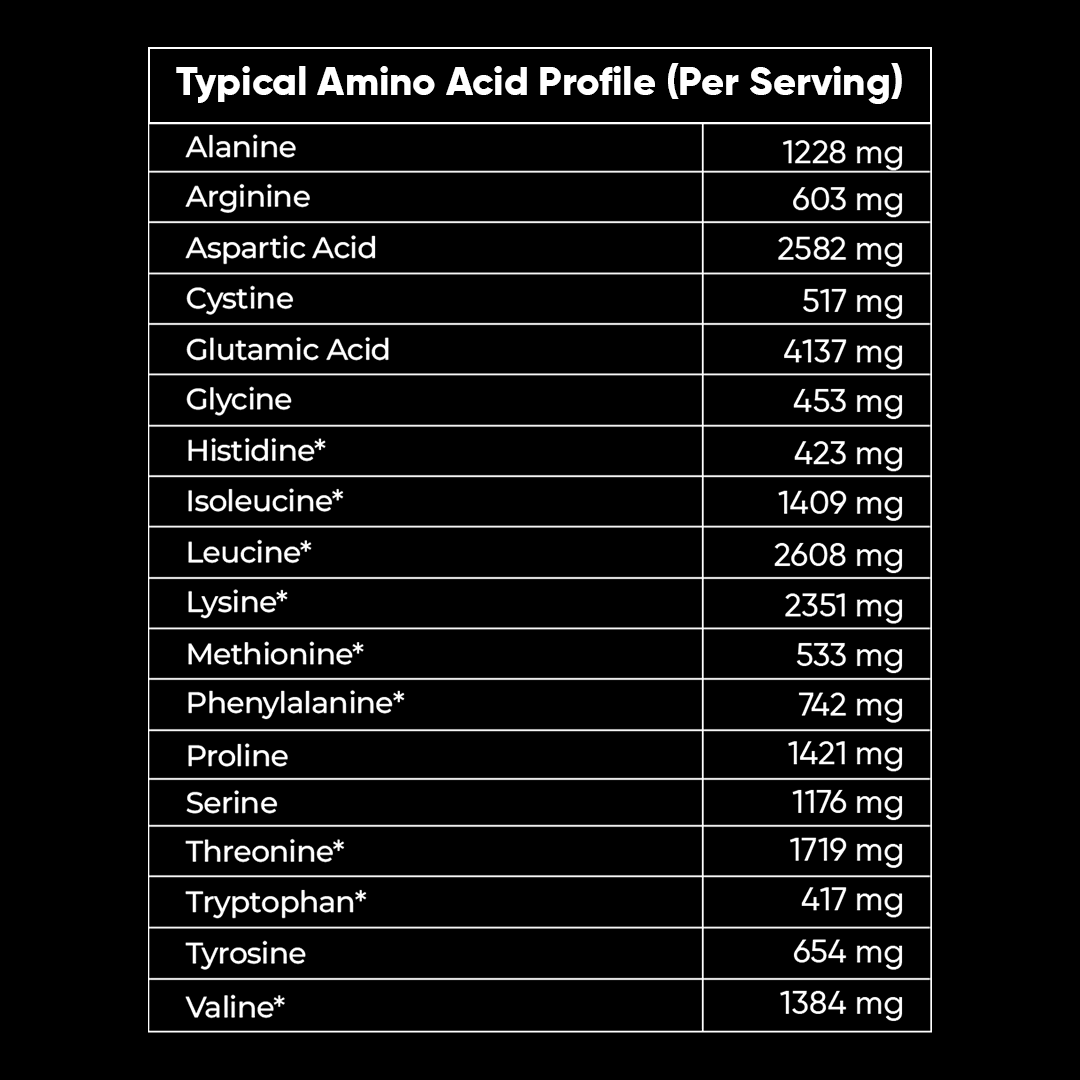 Guide 4